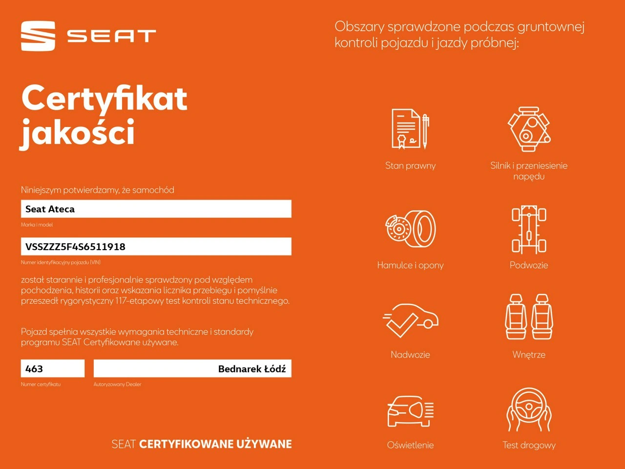 Seat Ateca - Zdjęcie 8