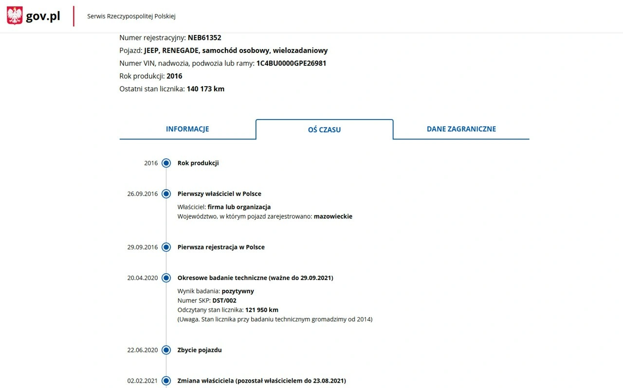 Jeep Renegade - Zdjęcie 2