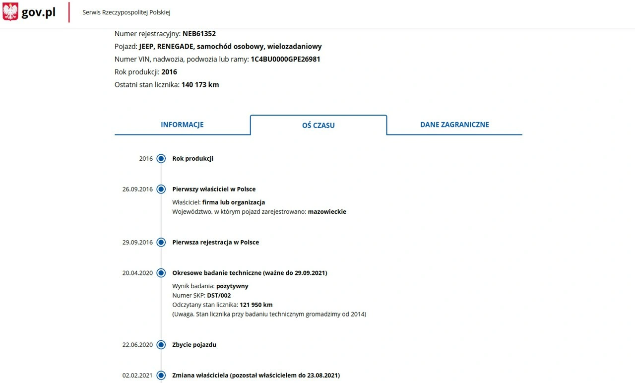 Jeep Renegade - Zdjęcie 3