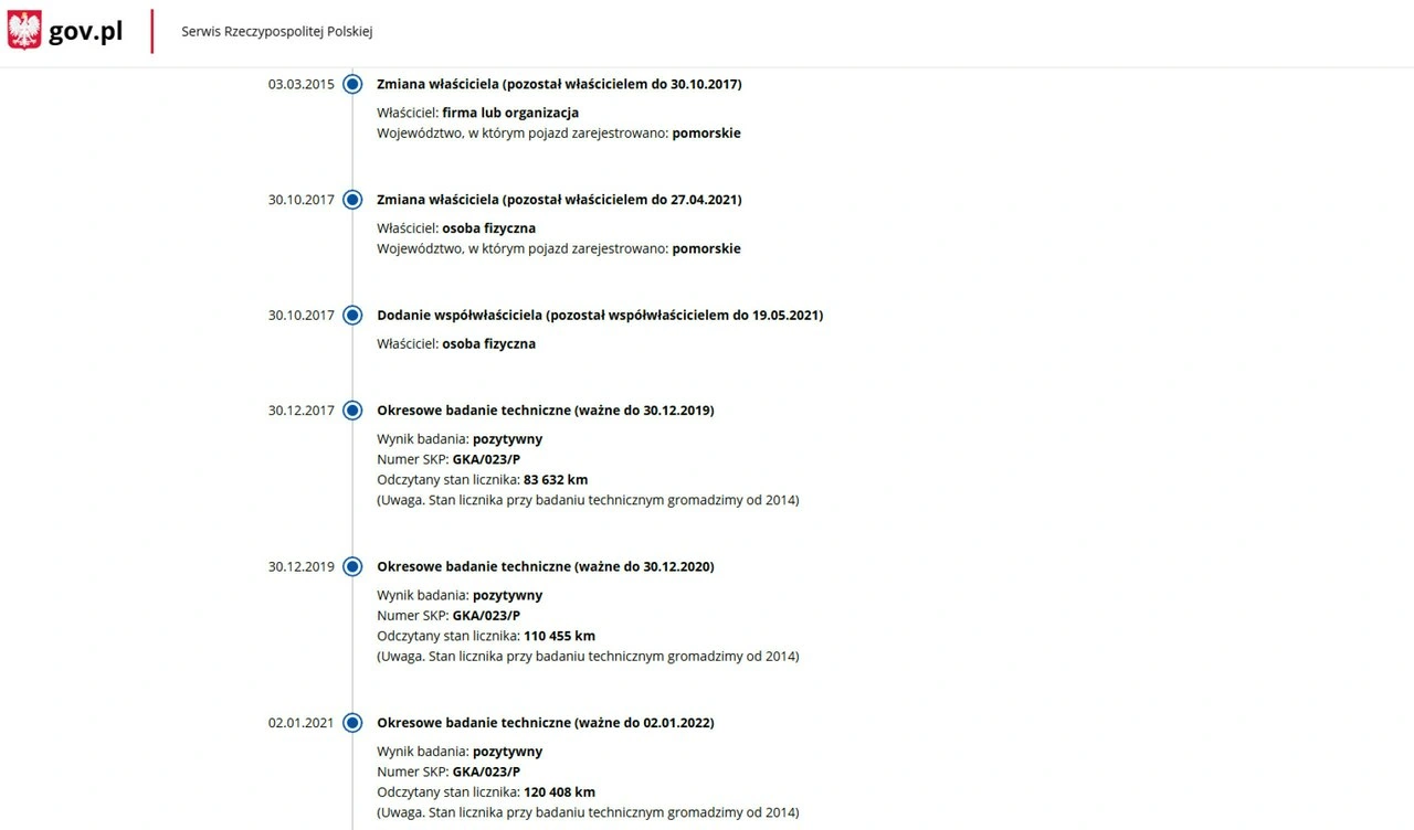 Opel Astra - Zdjęcie 3