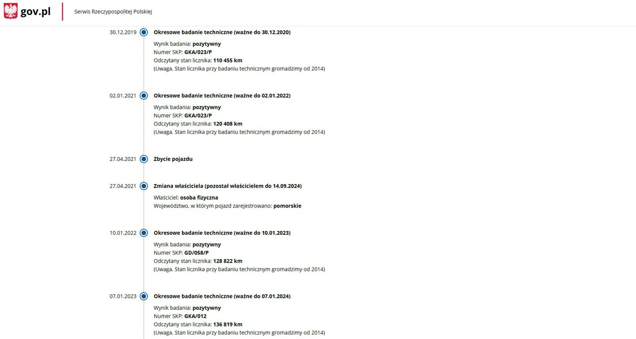 Opel Astra - Zdjęcie 4