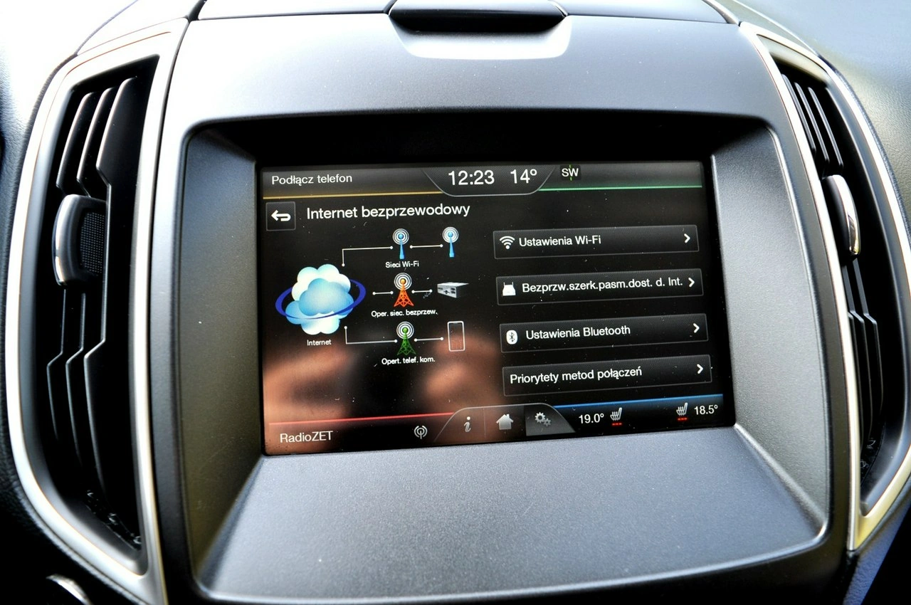 Ford S-Max - Zdjęcie 24