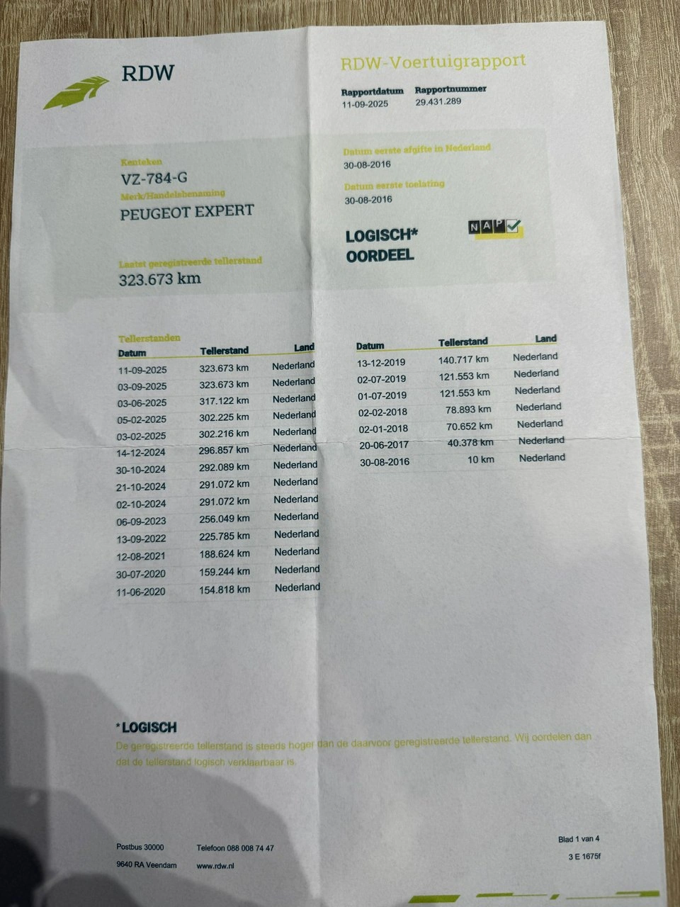 Peugeot Expert - Zdjęcie 23