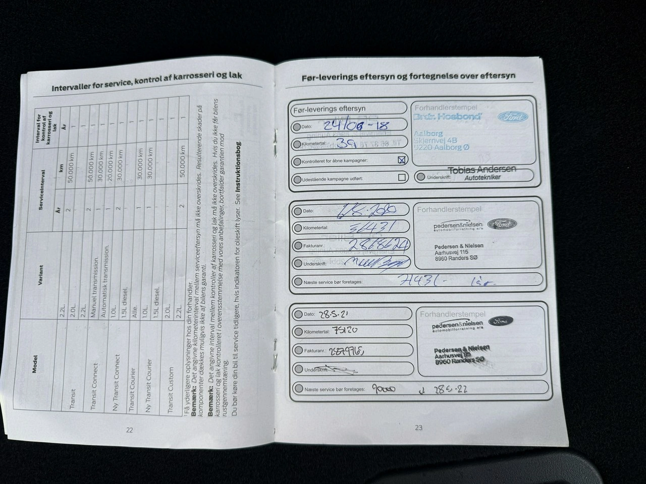 Ford Kuga - Zdjęcie 64