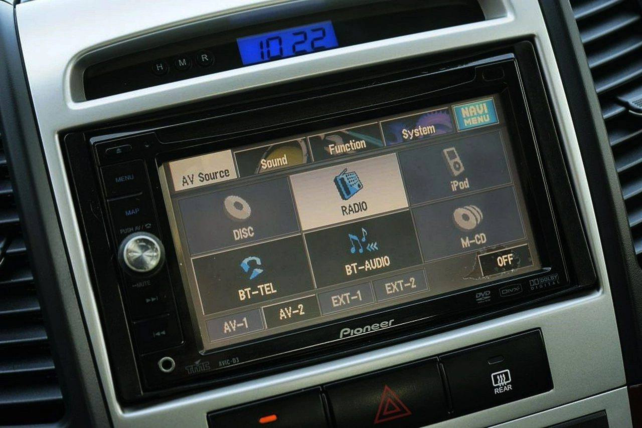 Hyundai Santa Fe - Zdjęcie 25