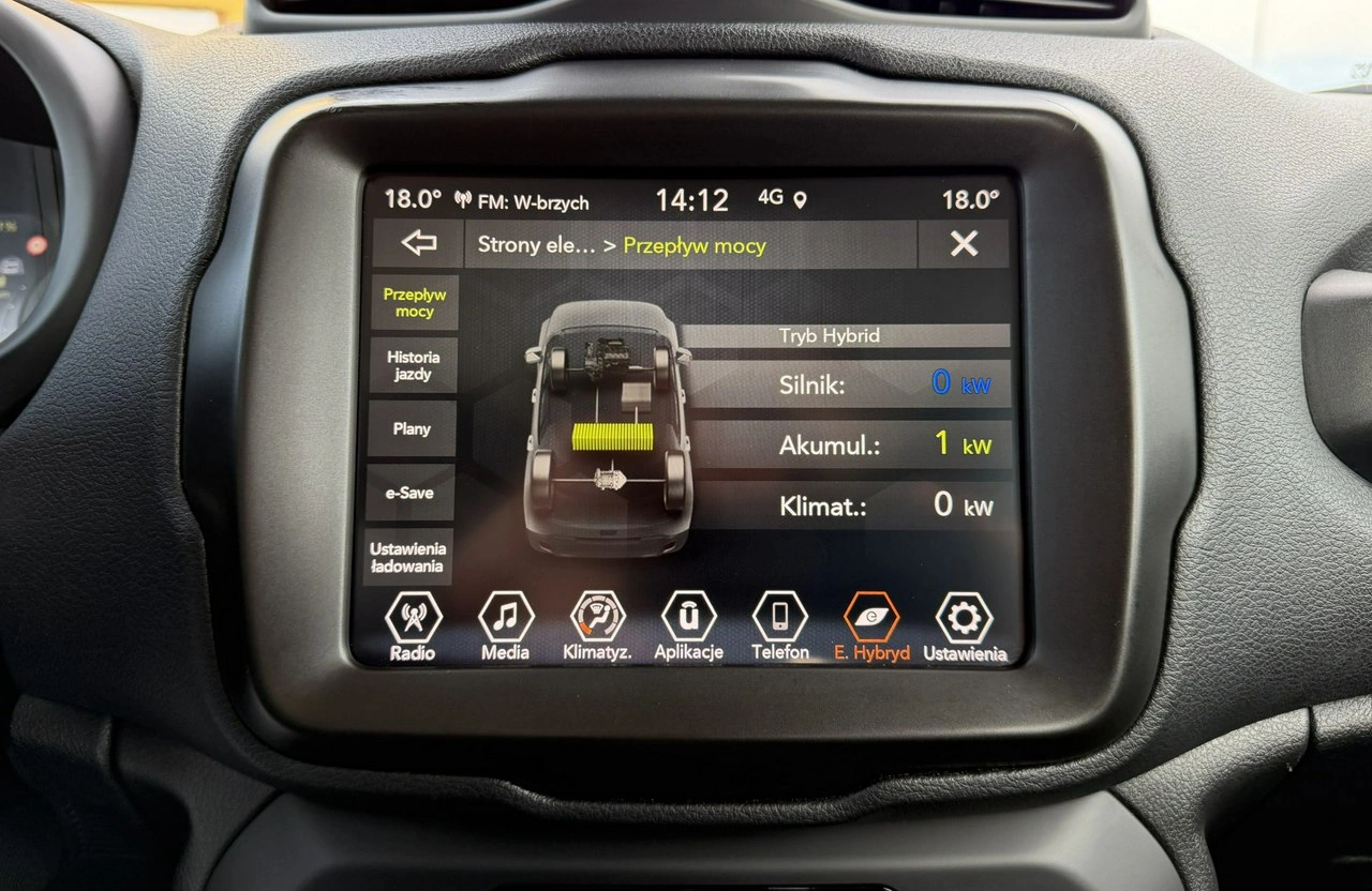 Jeep Renegade - Zdjęcie 29