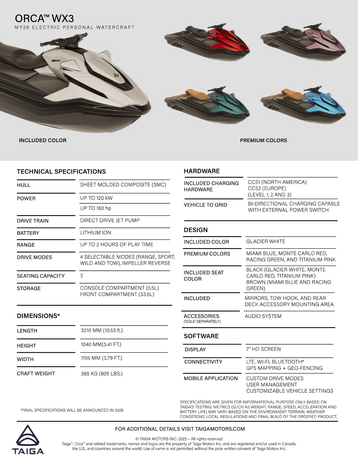 Taiga Orca - Zdjęcie 13