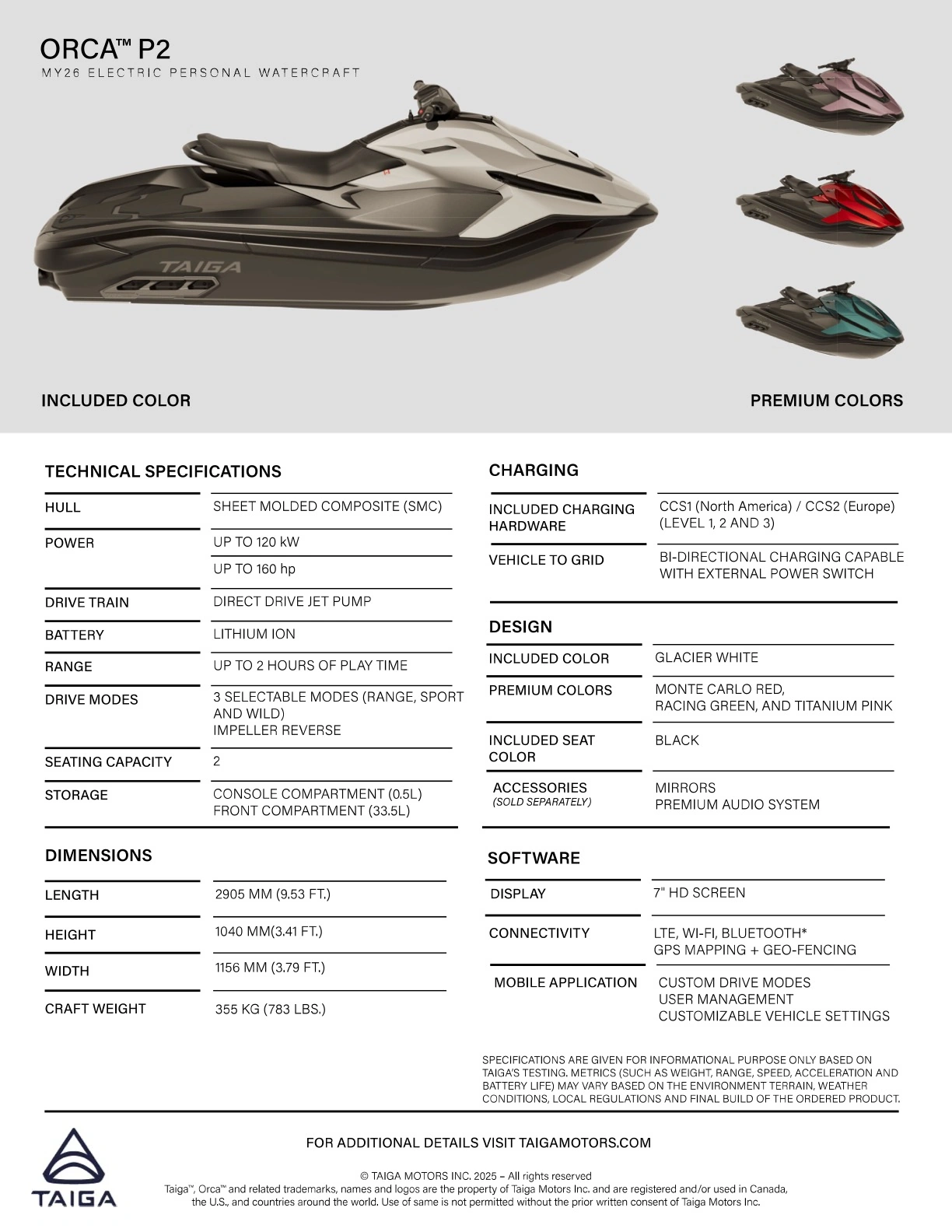 Taiga Orca - Zdjęcie 9