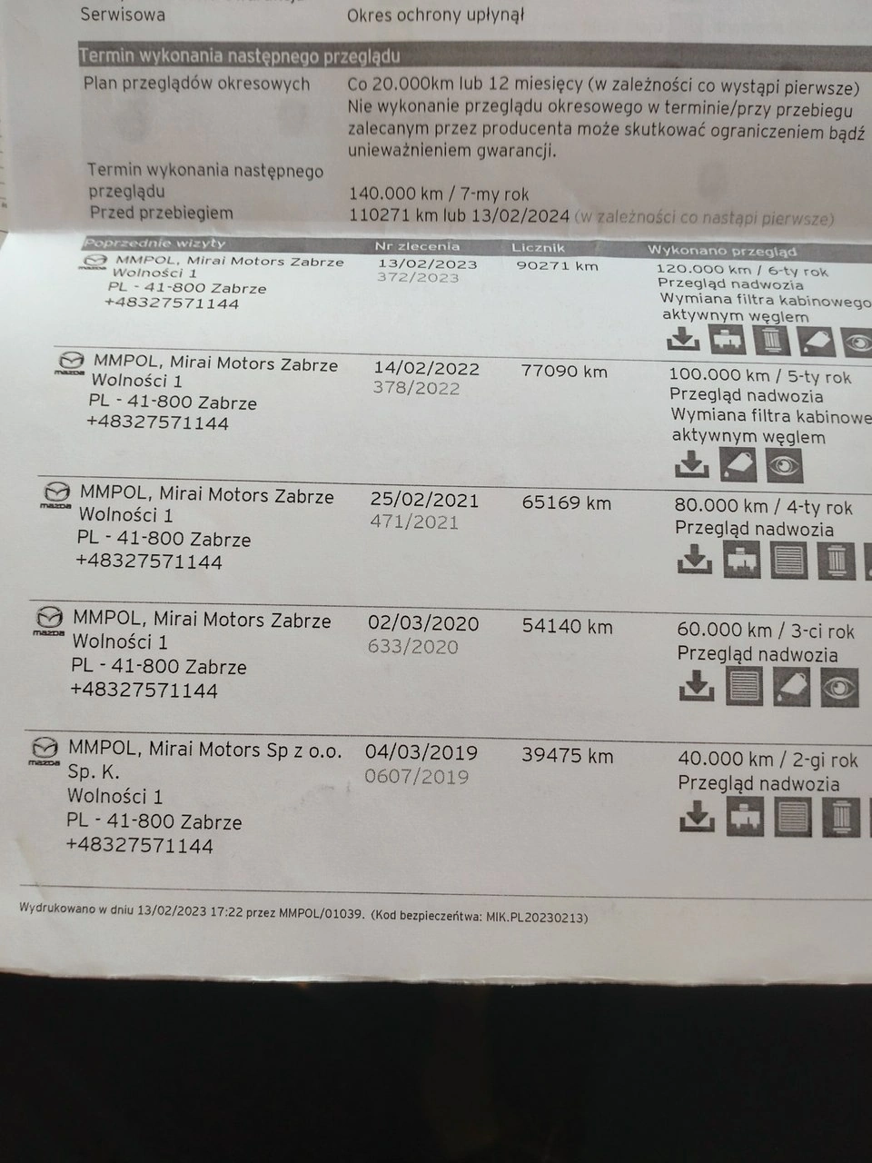 Mazda CX-5 - Zdjęcie 32