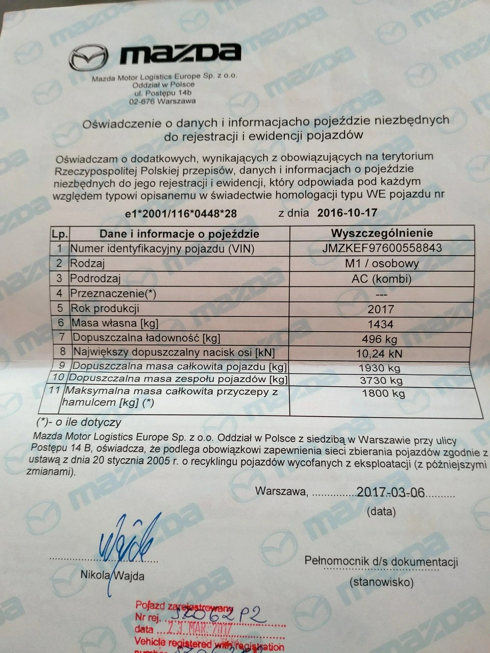 Mazda CX-5 - Zdjęcie 35