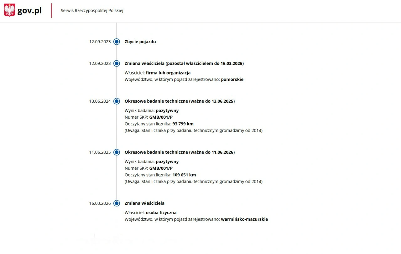 Ford Kuga - Zdjęcie 6