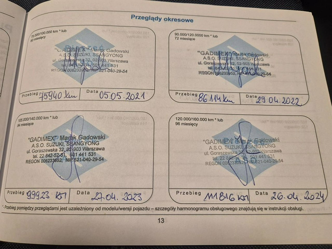 Suzuki SX4 S-Cross - Zdjęcie 25