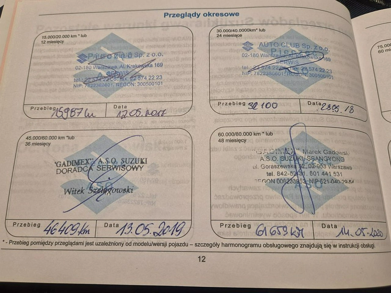 Suzuki SX4 S-Cross - Zdjęcie 26