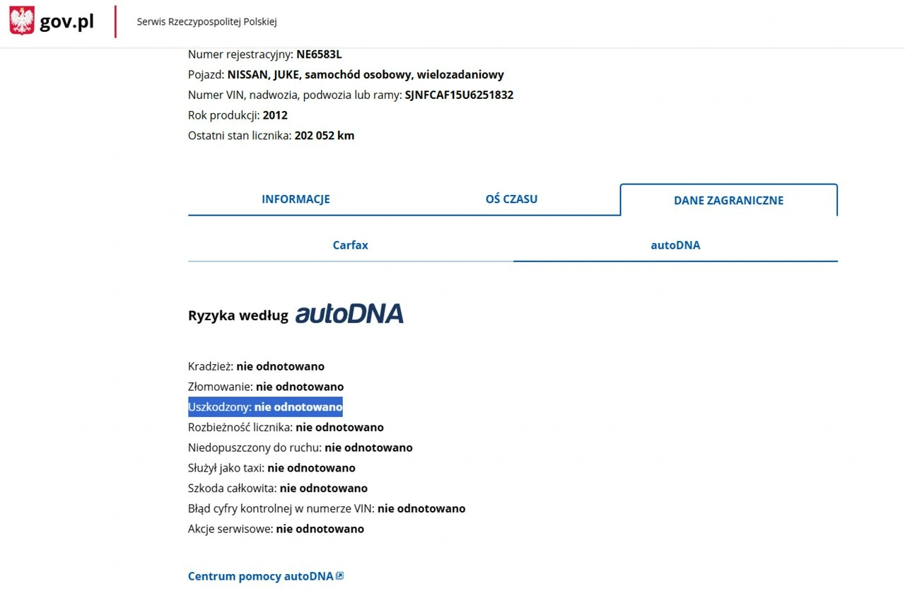 Nissan Juke - Zdjęcie 2