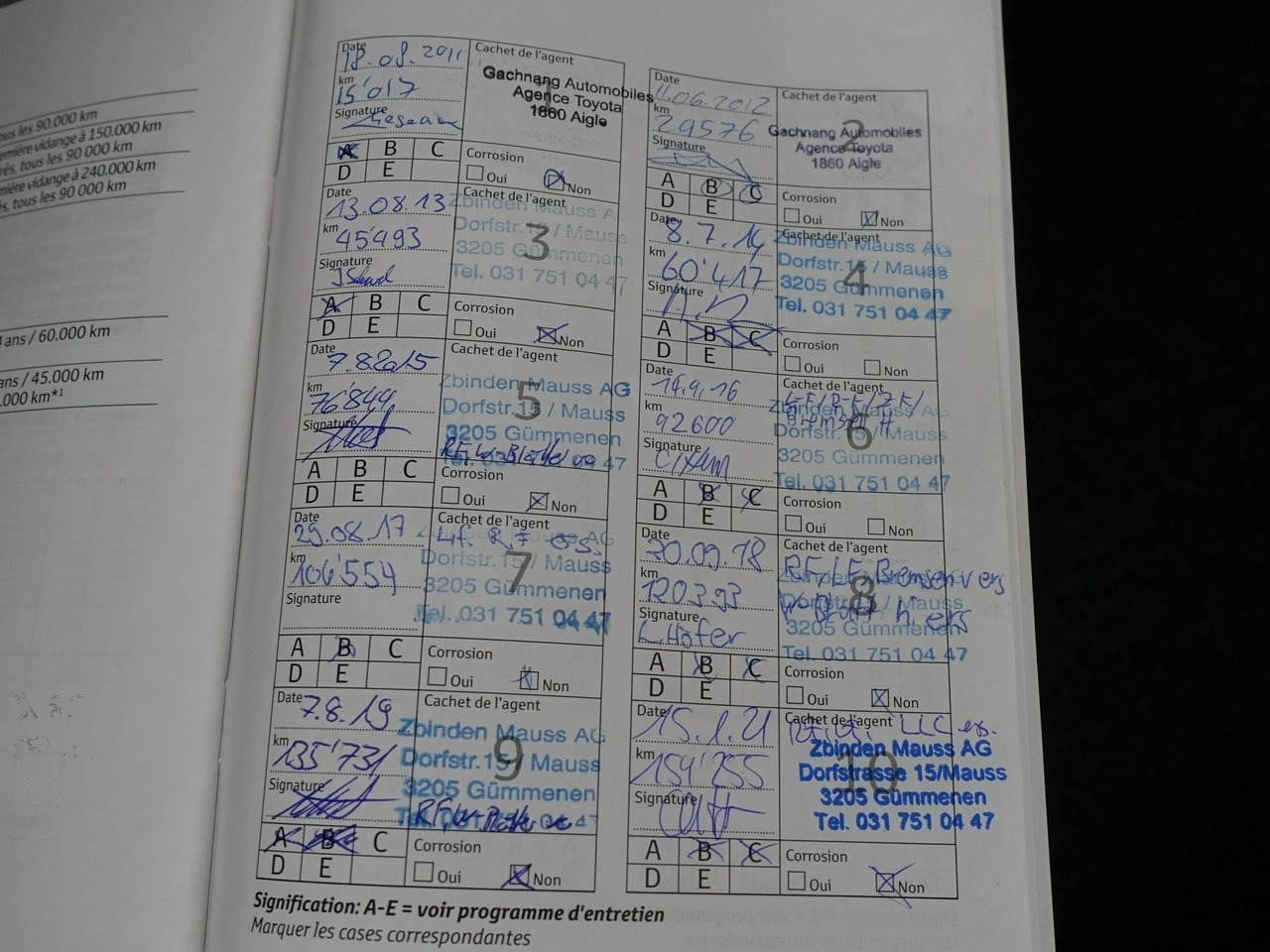 Toyota Auris - Zdjęcie 31