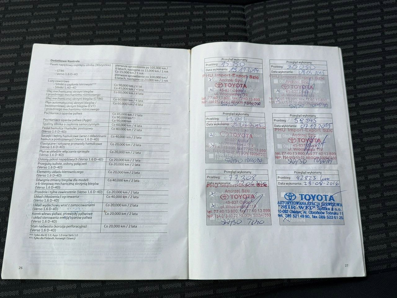 Toyota Avensis - Zdjęcie 35