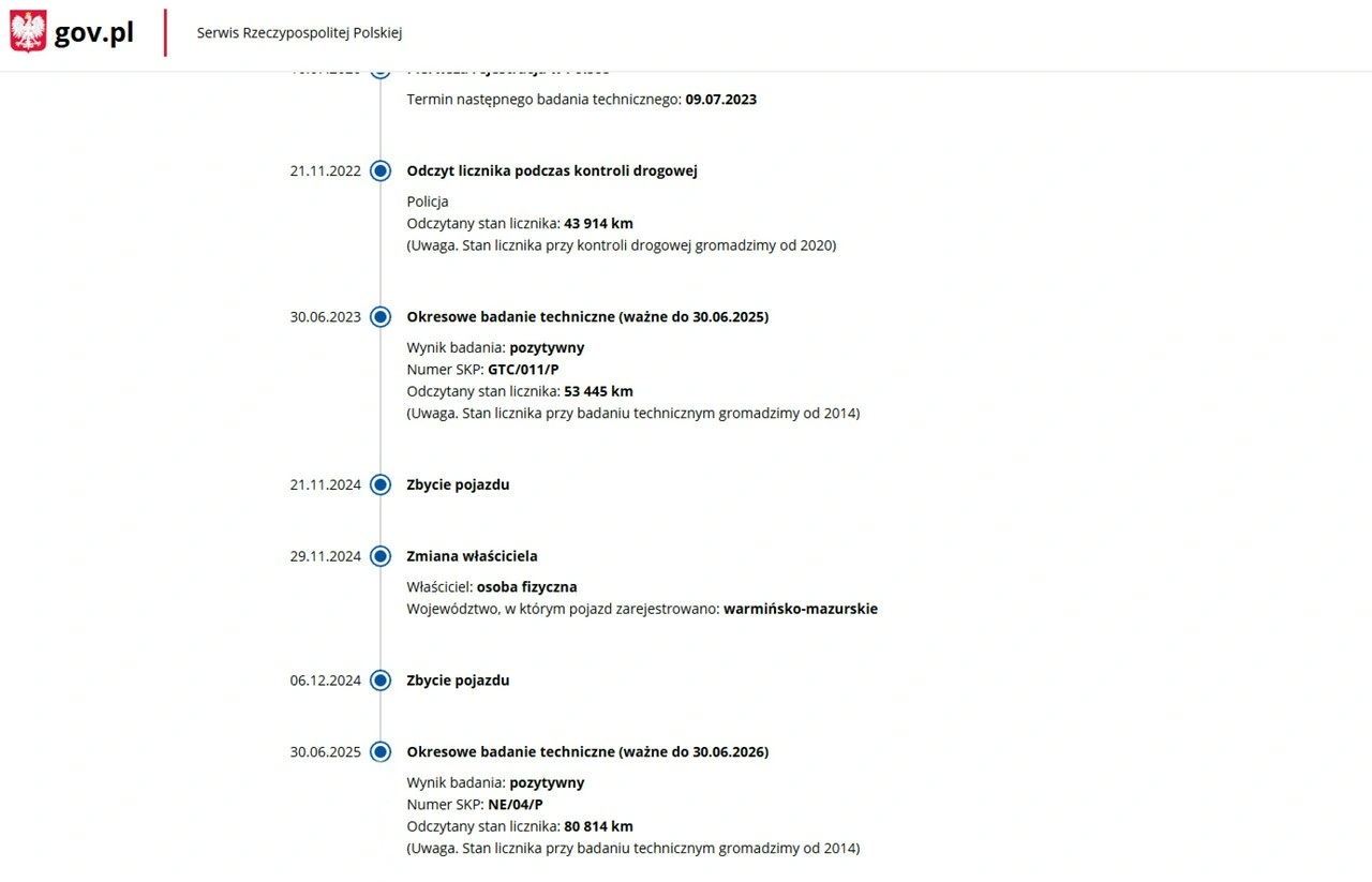 Toyota Corolla - Zdjęcie 6