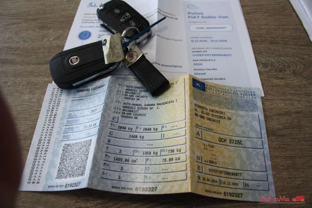 Fiat Doblo - Zdjęcie 36