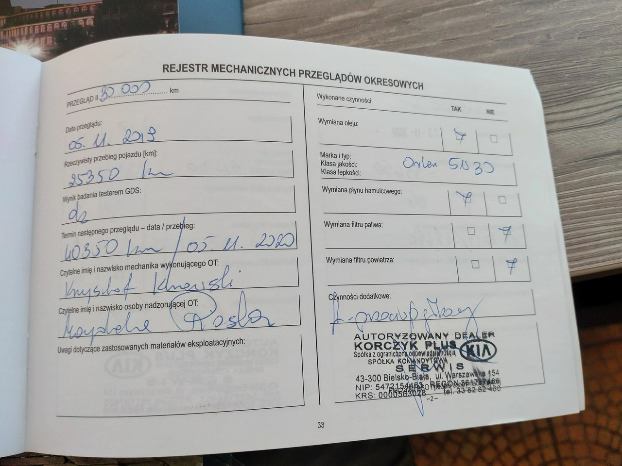 Kia Stonic - Zdjęcie 33