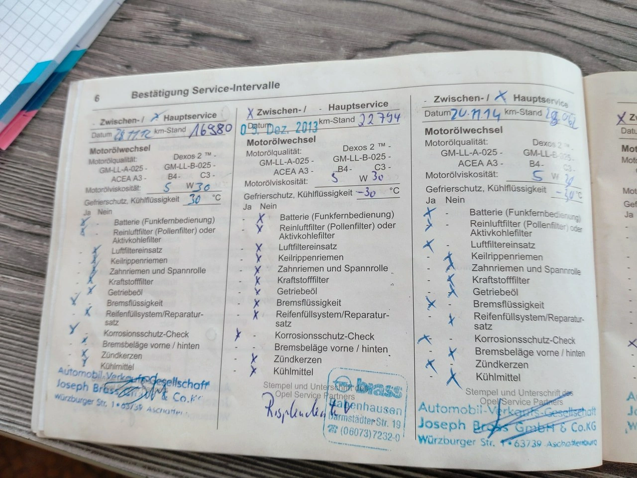 Opel Astra - Zdjęcie 26