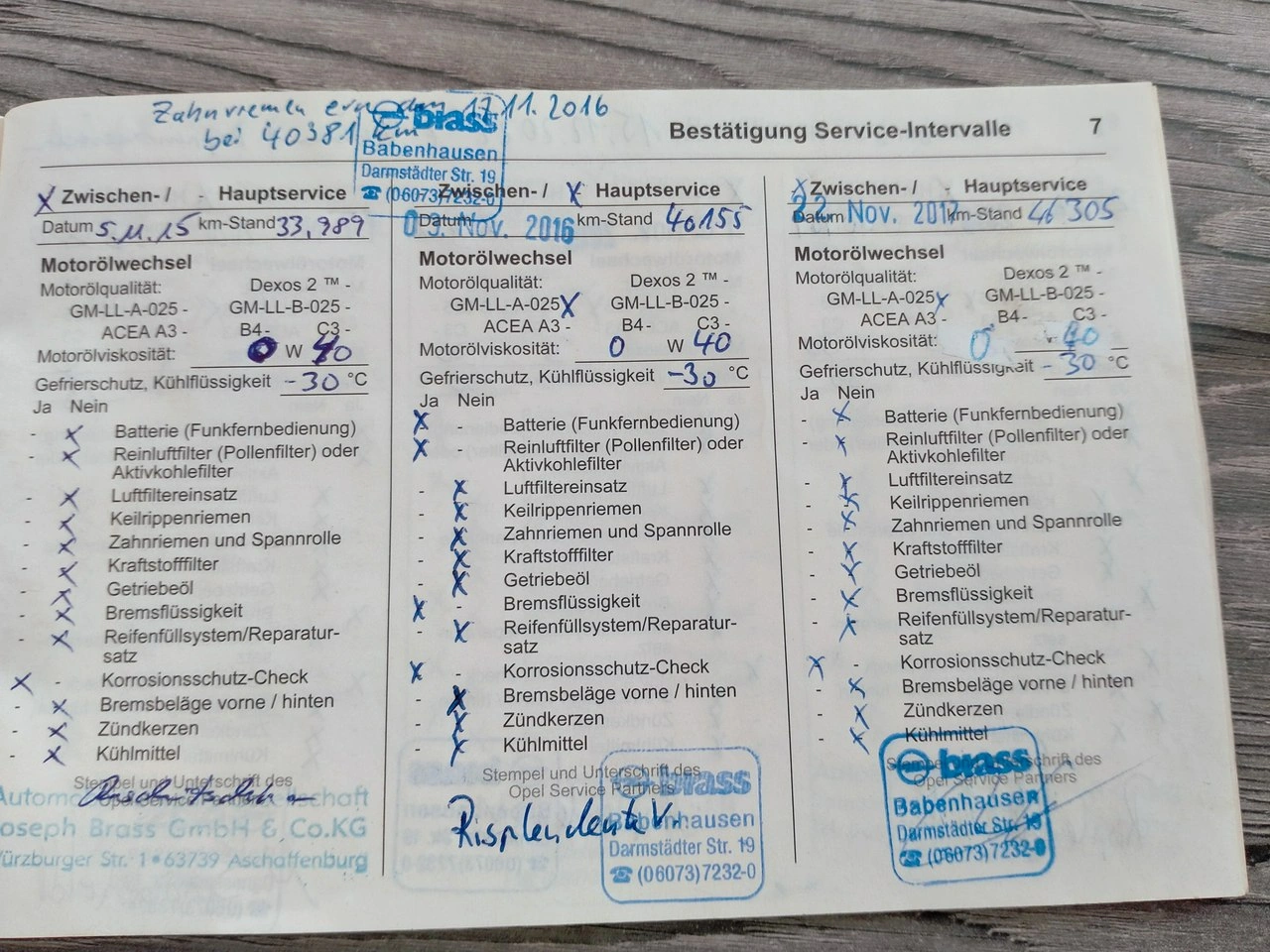 Opel Astra - Zdjęcie 27