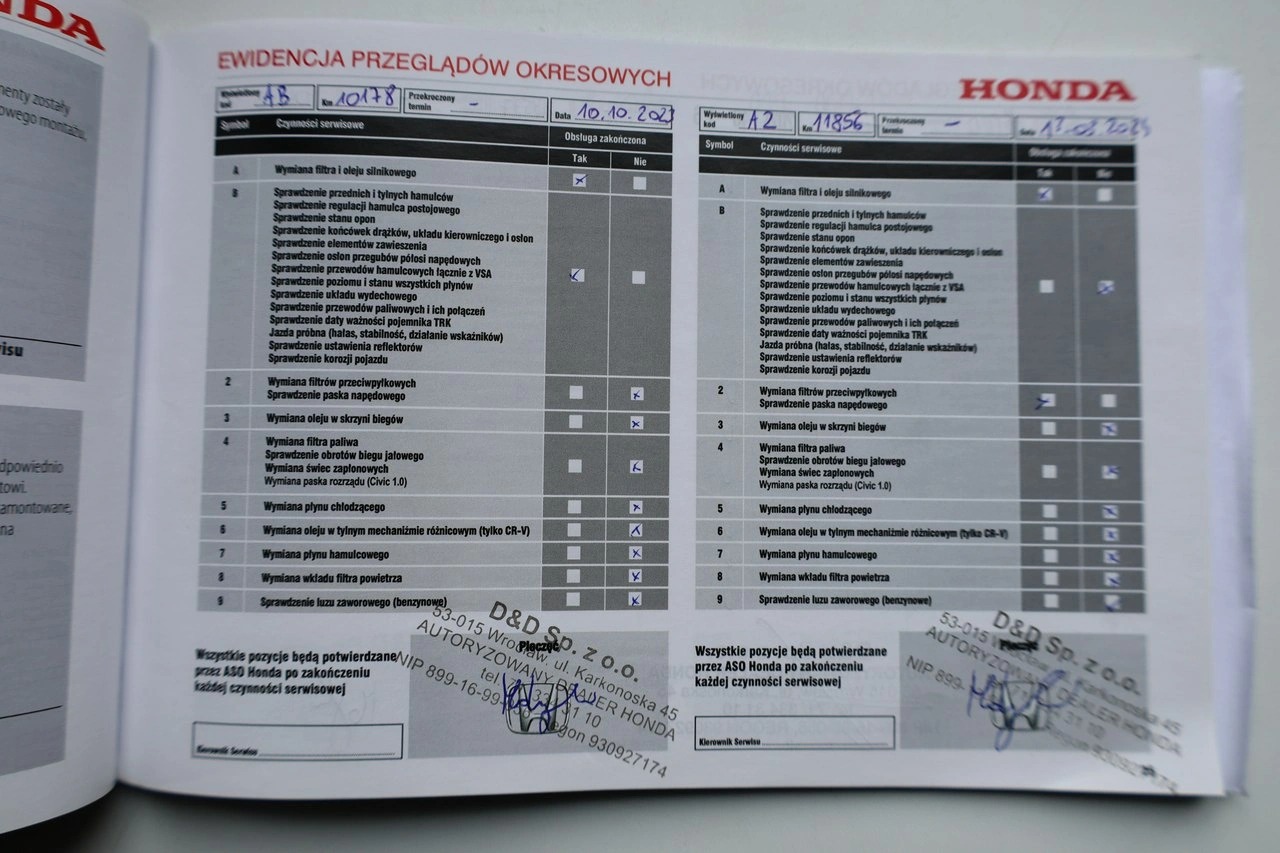 Honda CR-V - Zdjęcie 29