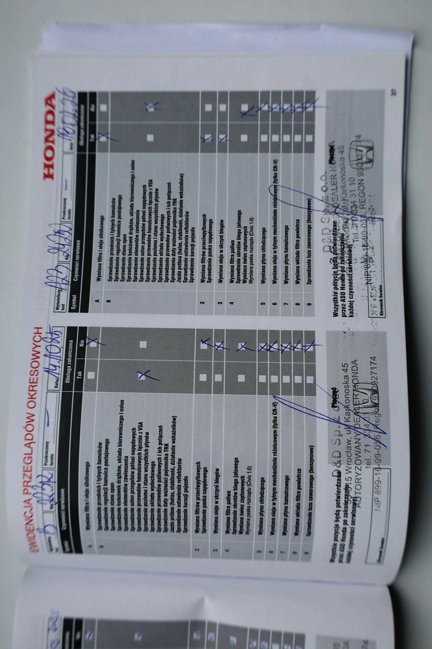 Honda CR-V - Zdjęcie 31