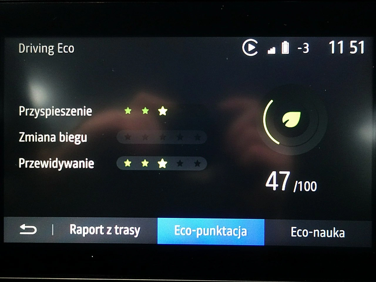 Dacia Duster - Zdjęcie 32