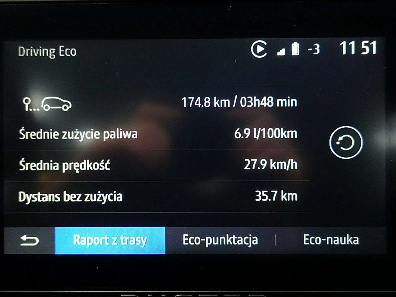 Dacia Duster - Zdjęcie 31