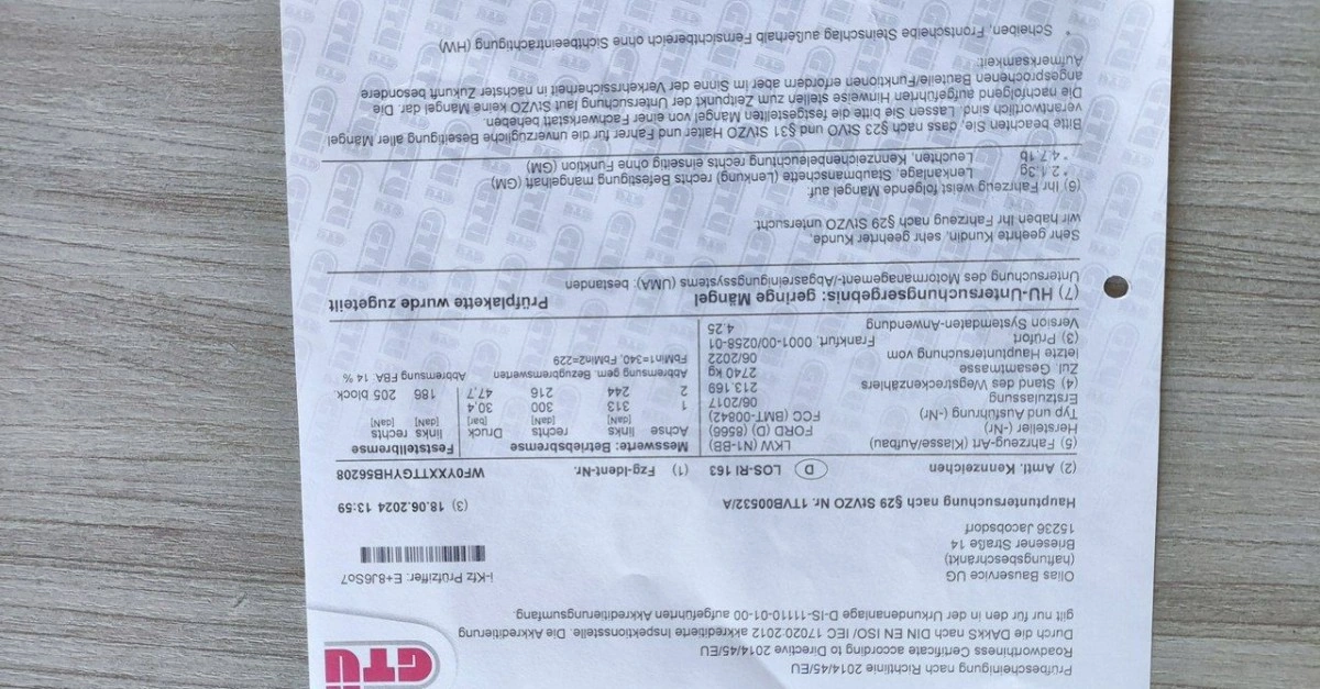 Ford Transit Custom - Zdjęcie 37