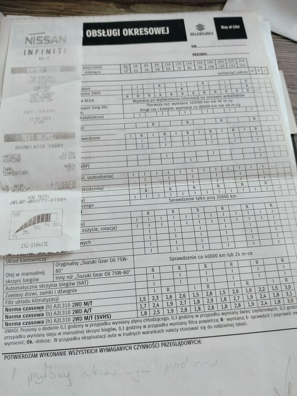 Suzuki Swift - Zdjęcie 26