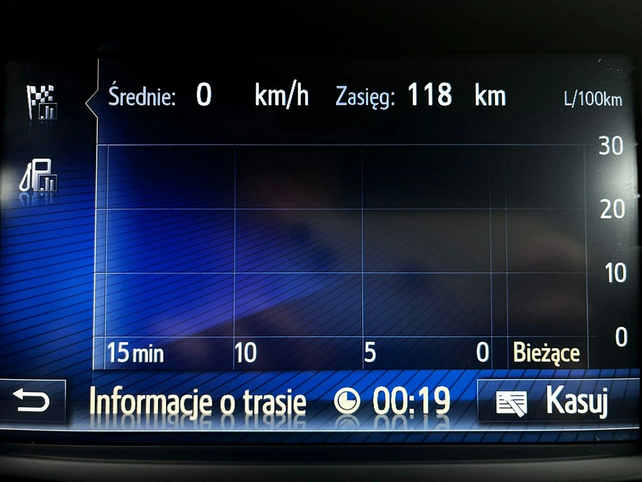 Toyota Avensis - Zdjęcie 44