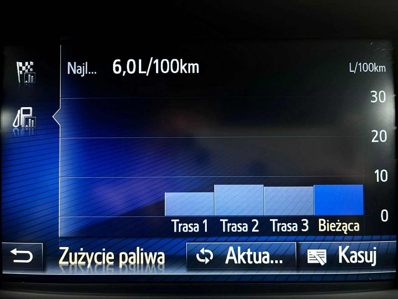 Toyota Avensis - Zdjęcie 45