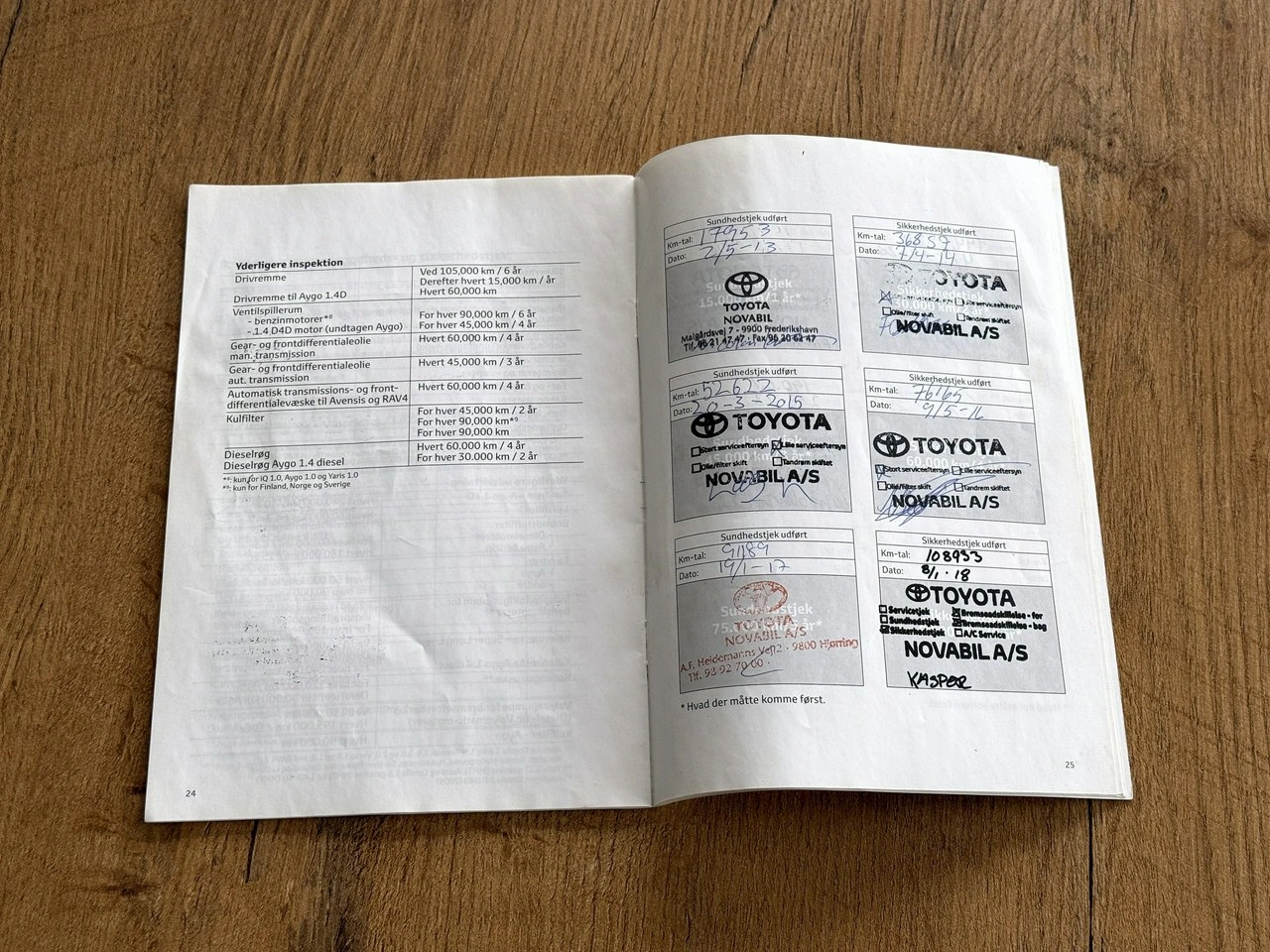 Toyota Avensis - Zdjęcie 50