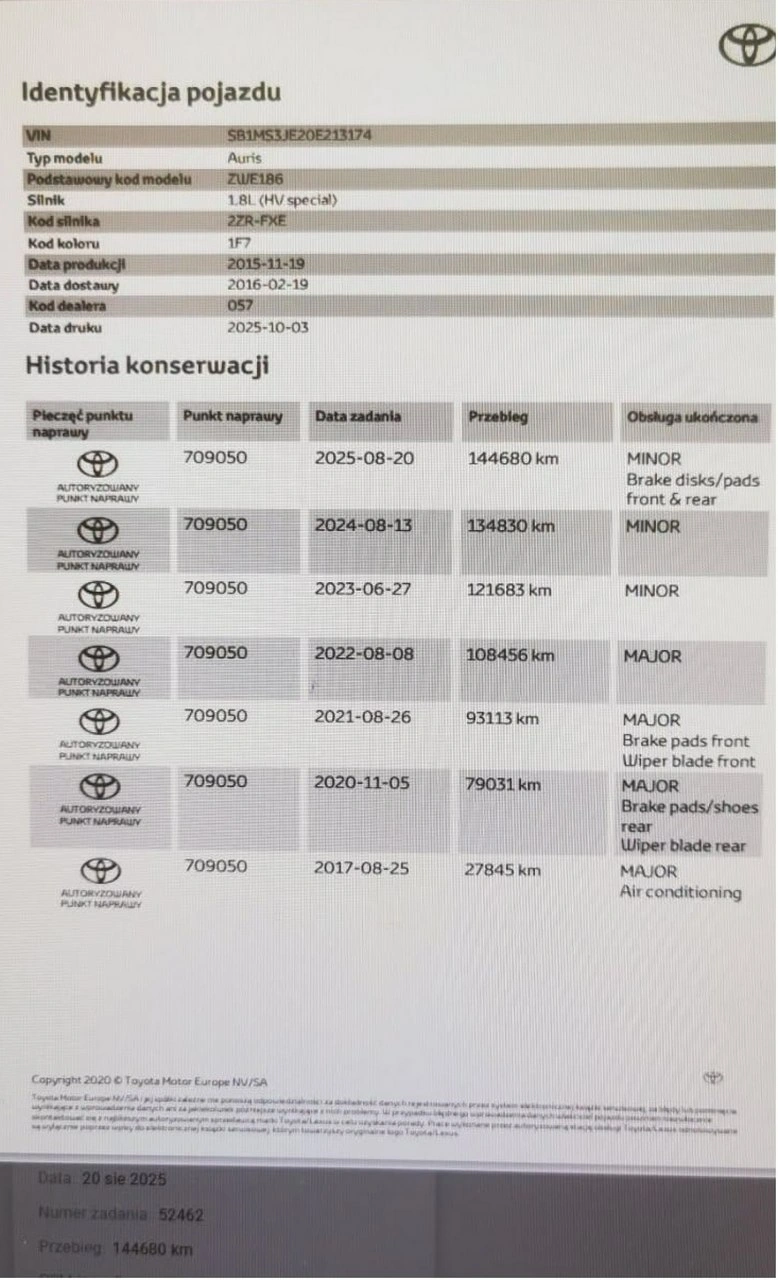 Toyota Auris - Zdjęcie 33