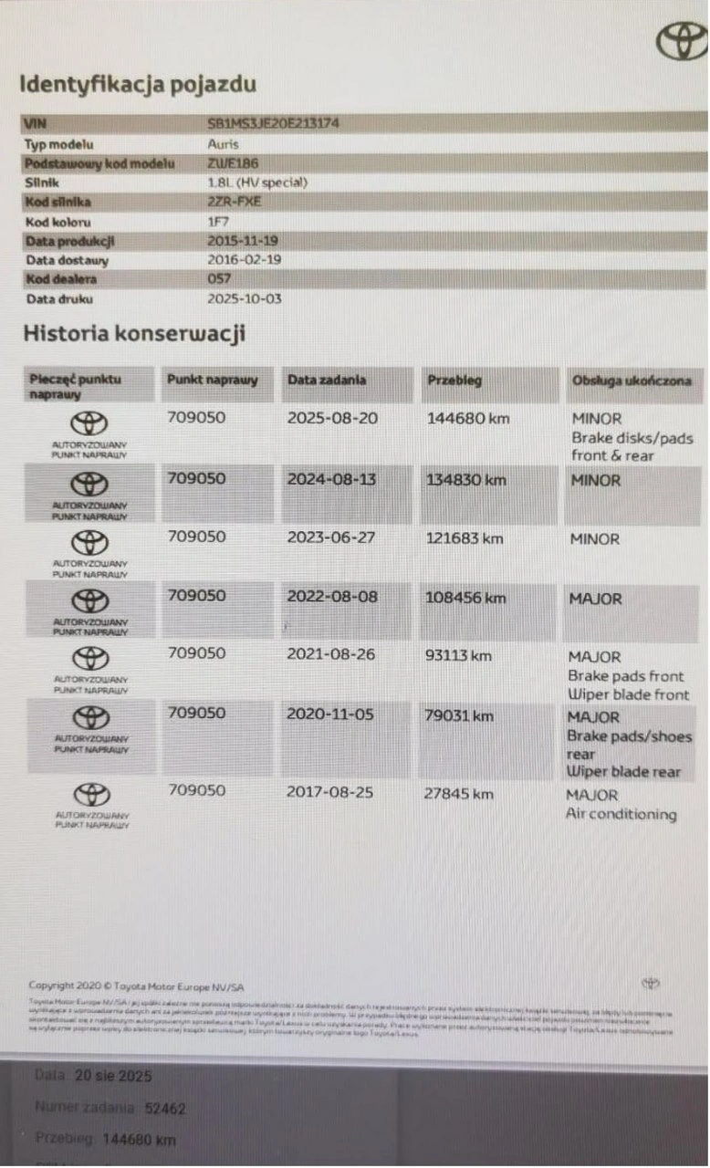 Toyota Auris - Zdjęcie 28