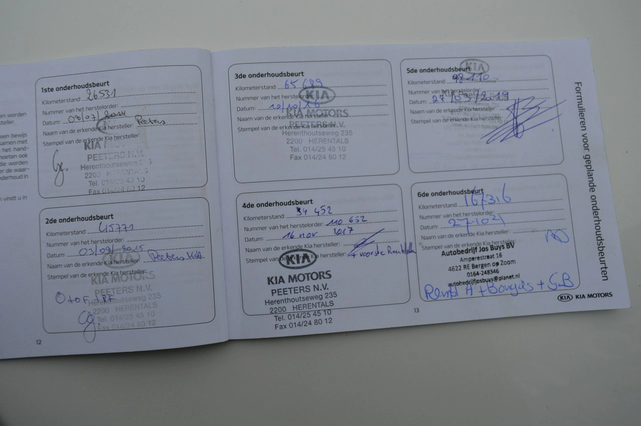 Kia Optima - Zdjęcie 38