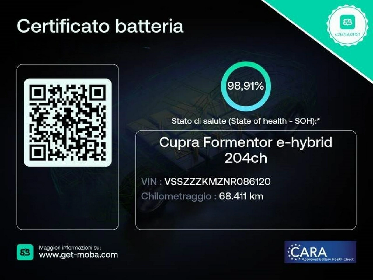 Cupra Formentor - Zdjęcie 1