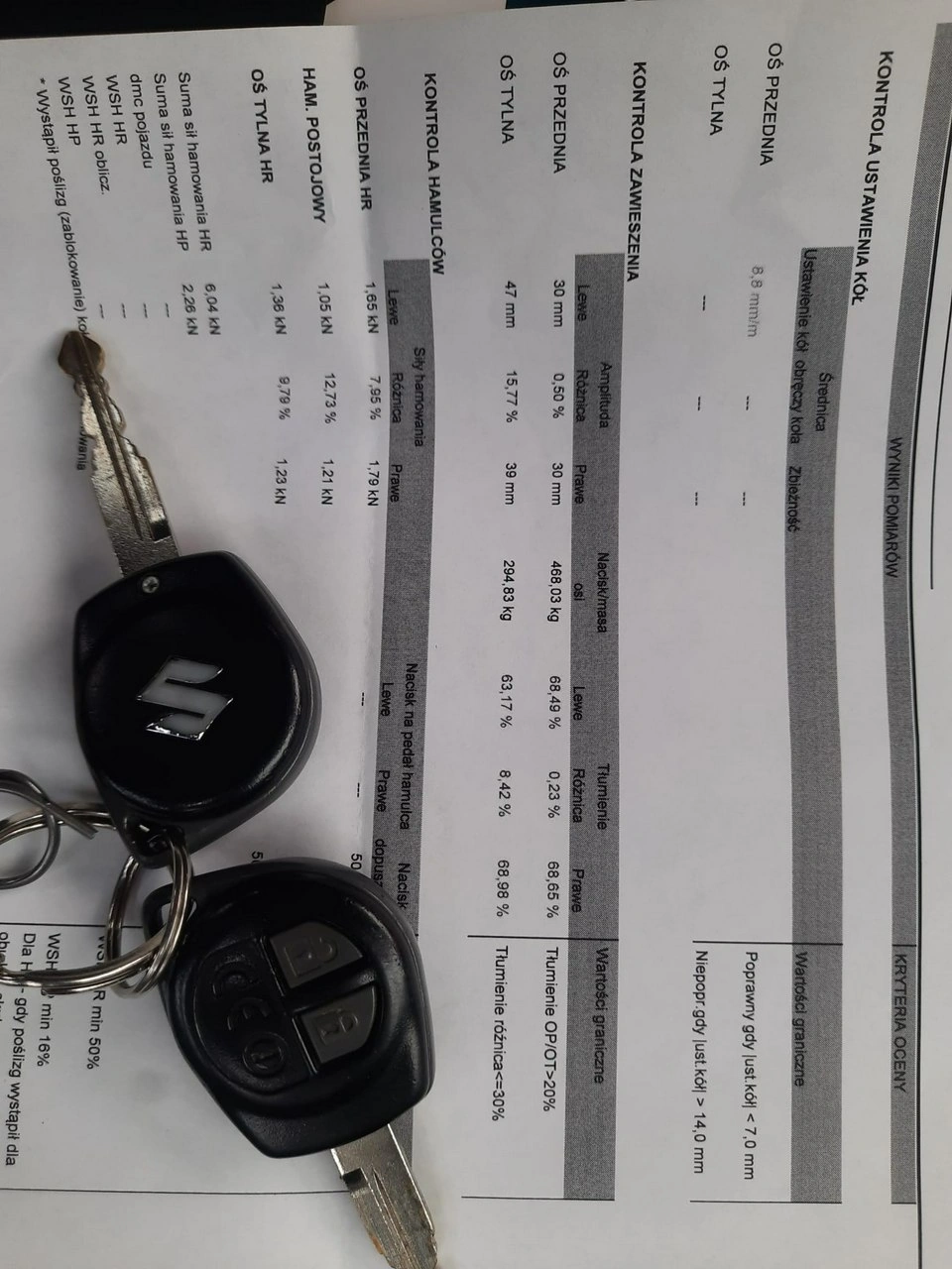 Citroën C1 - Zdjęcie 35