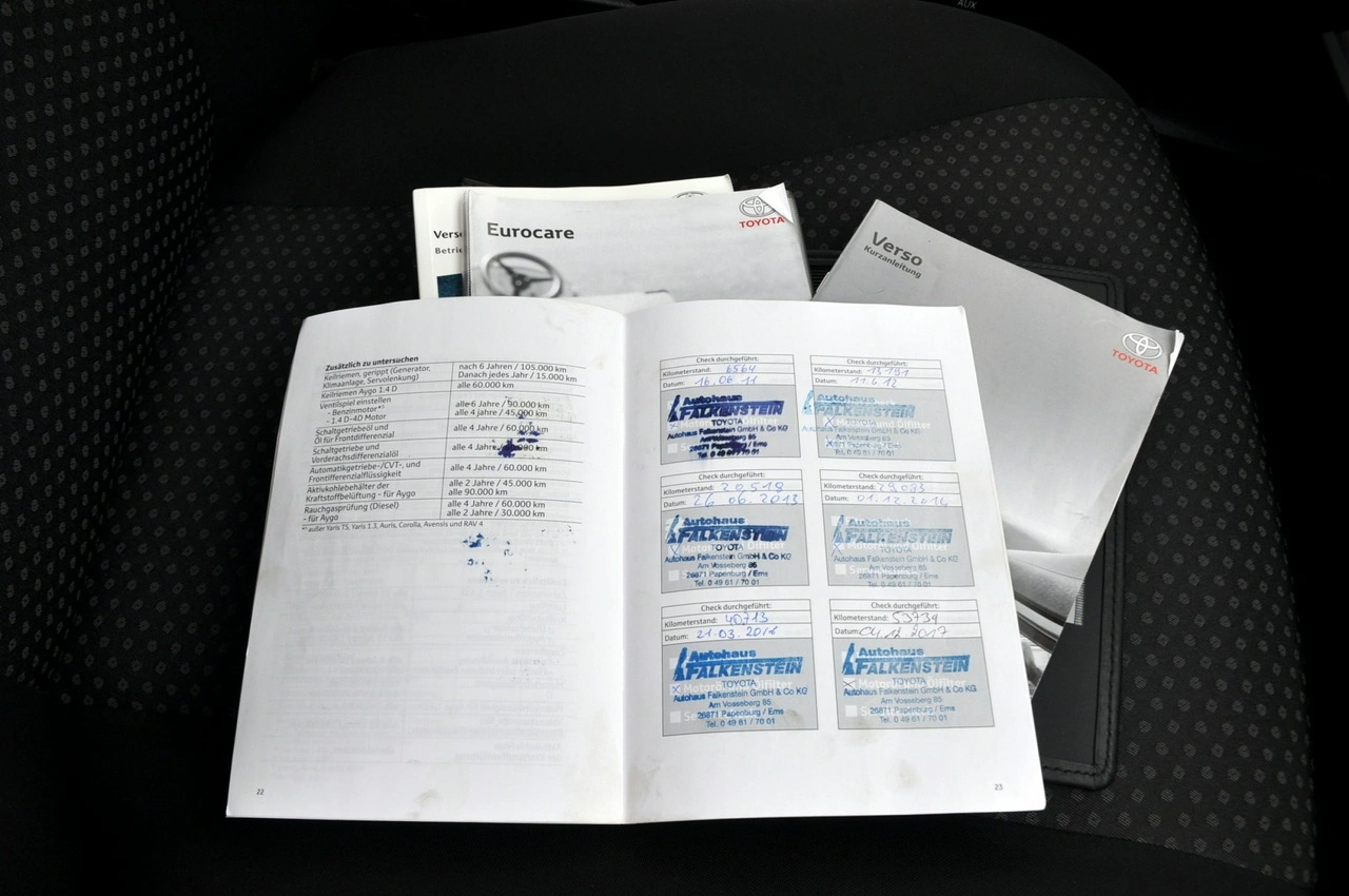 Toyota Verso - Zdjęcie 39