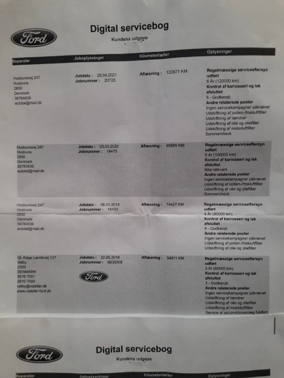 Ford Focus - Zdjęcie 22