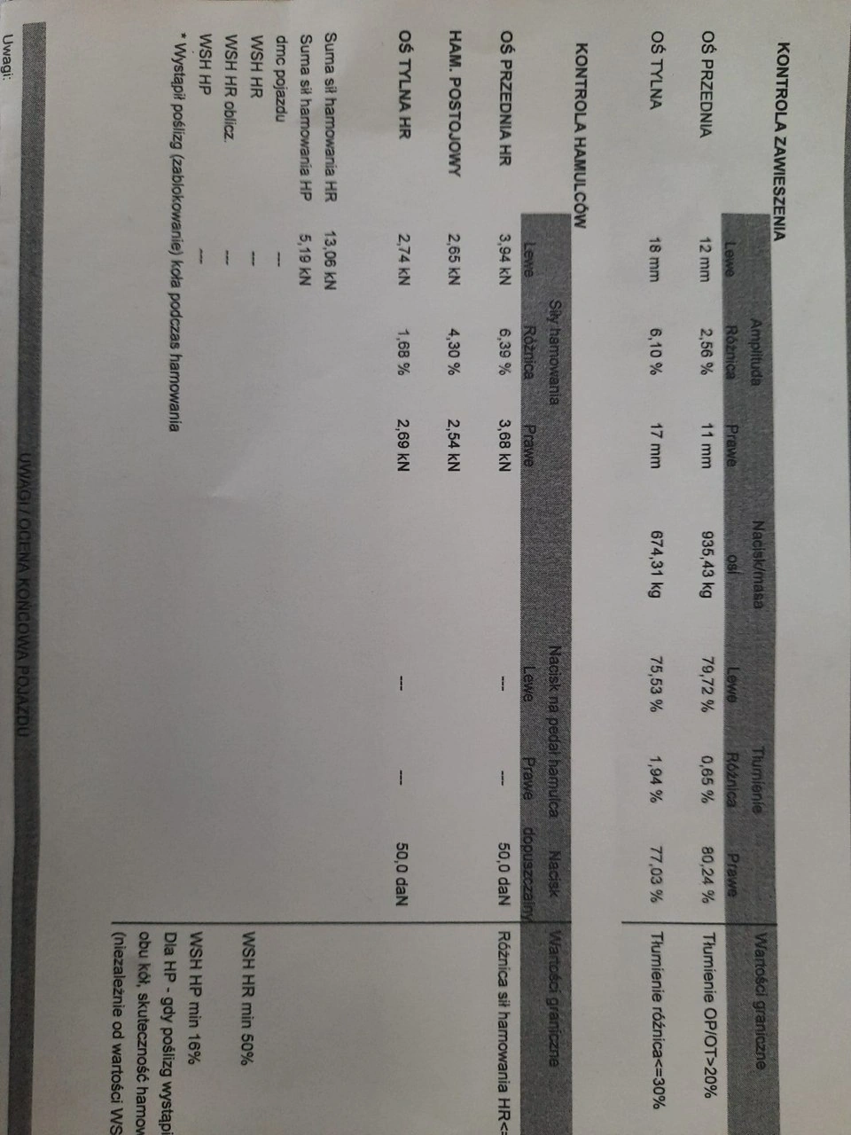 Ford Galaxy - Zdjęcie 42