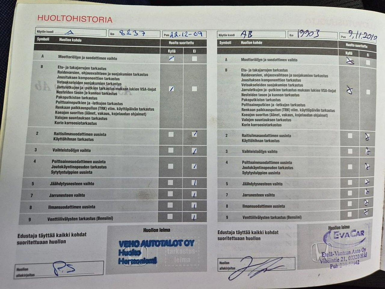 Honda Accord - Zdjęcie 32