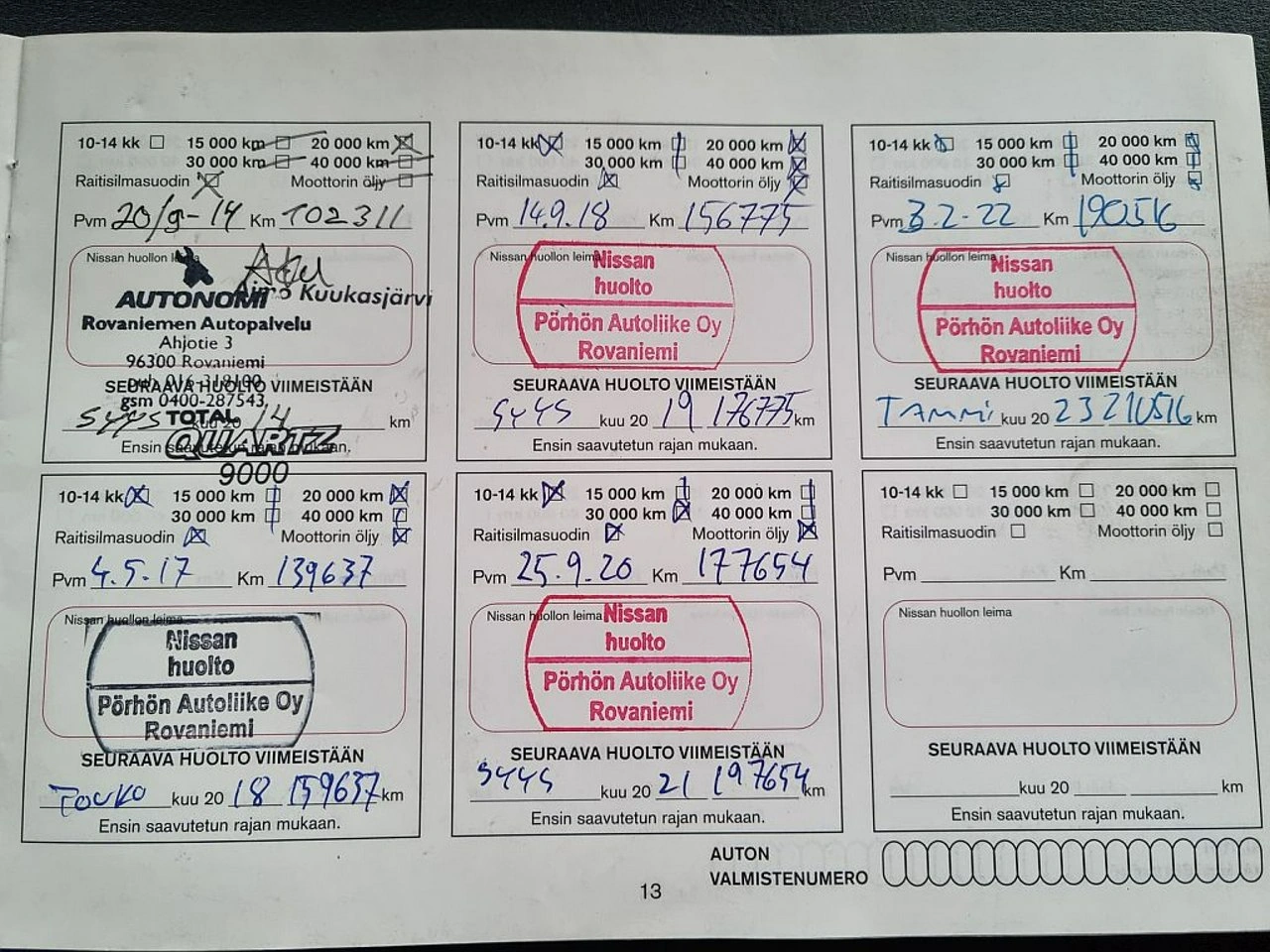 Nissan Juke - Zdjęcie 15