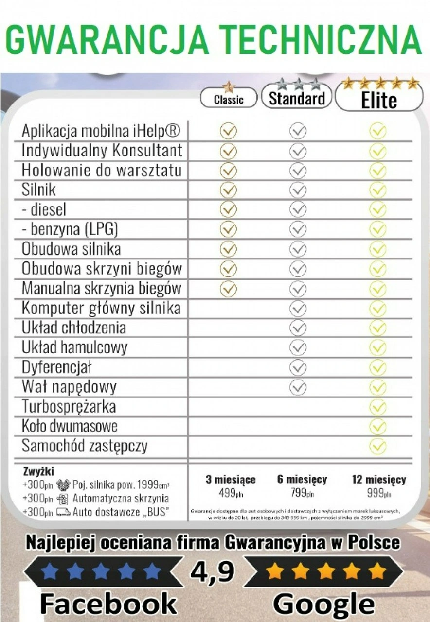 Opel Corsa - Zdjęcie 3