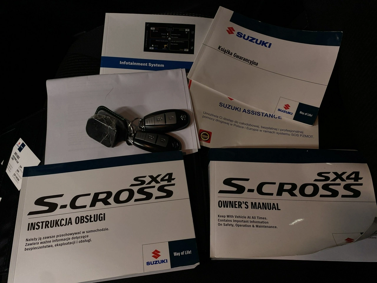 Suzuki SX4 S-Cross - Zdjęcie 35