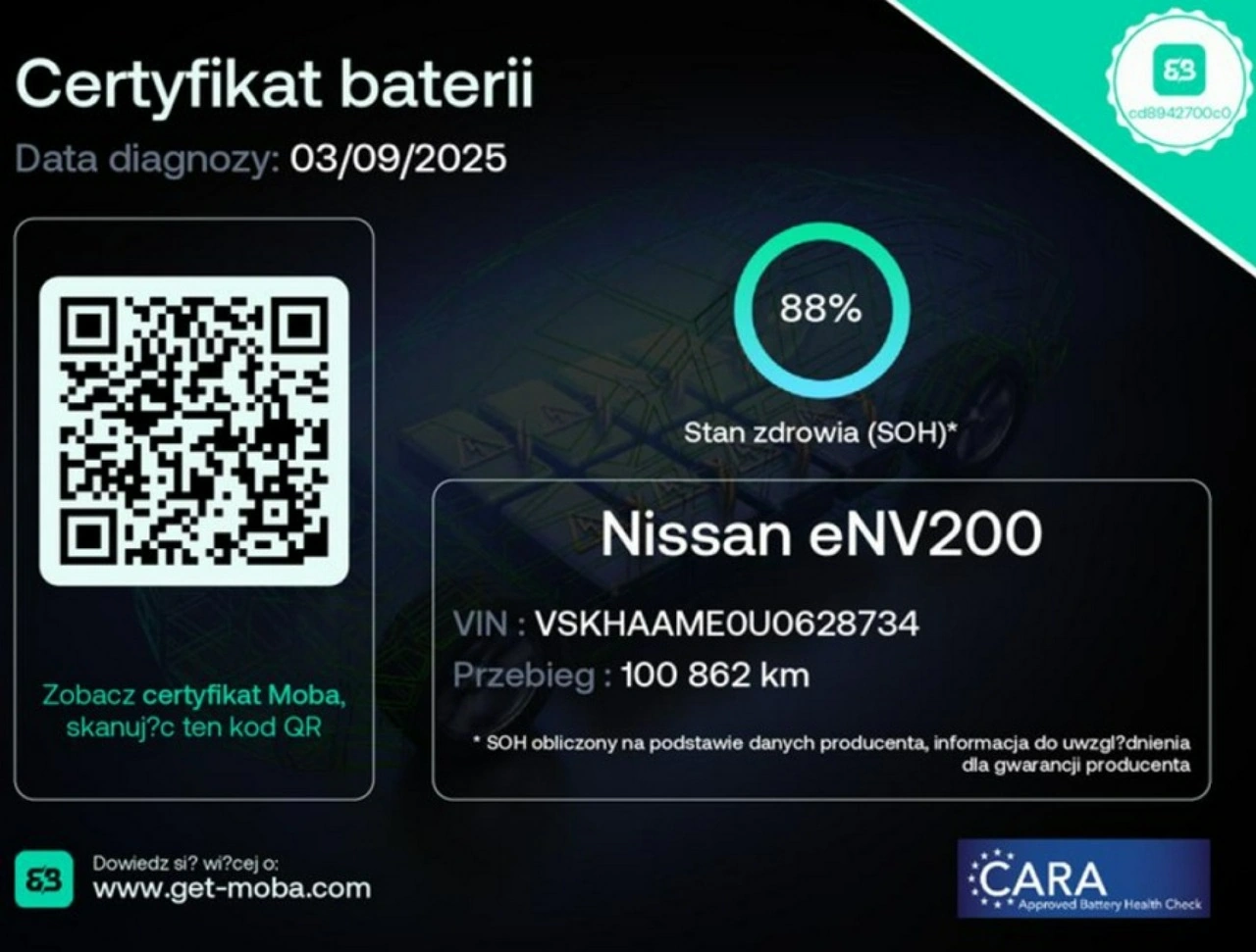 Nissan NV200 - Zdjęcie 32
