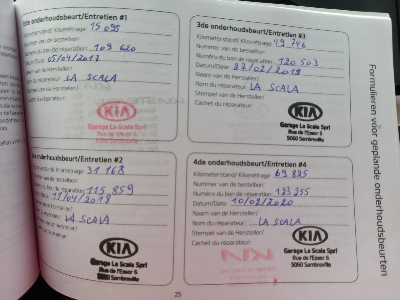 Kia Carens - Zdjęcie 32
