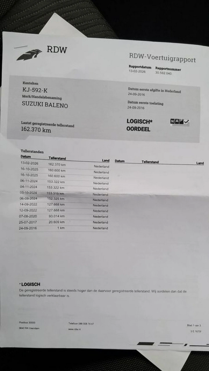 Suzuki Baleno - Zdjęcie 6