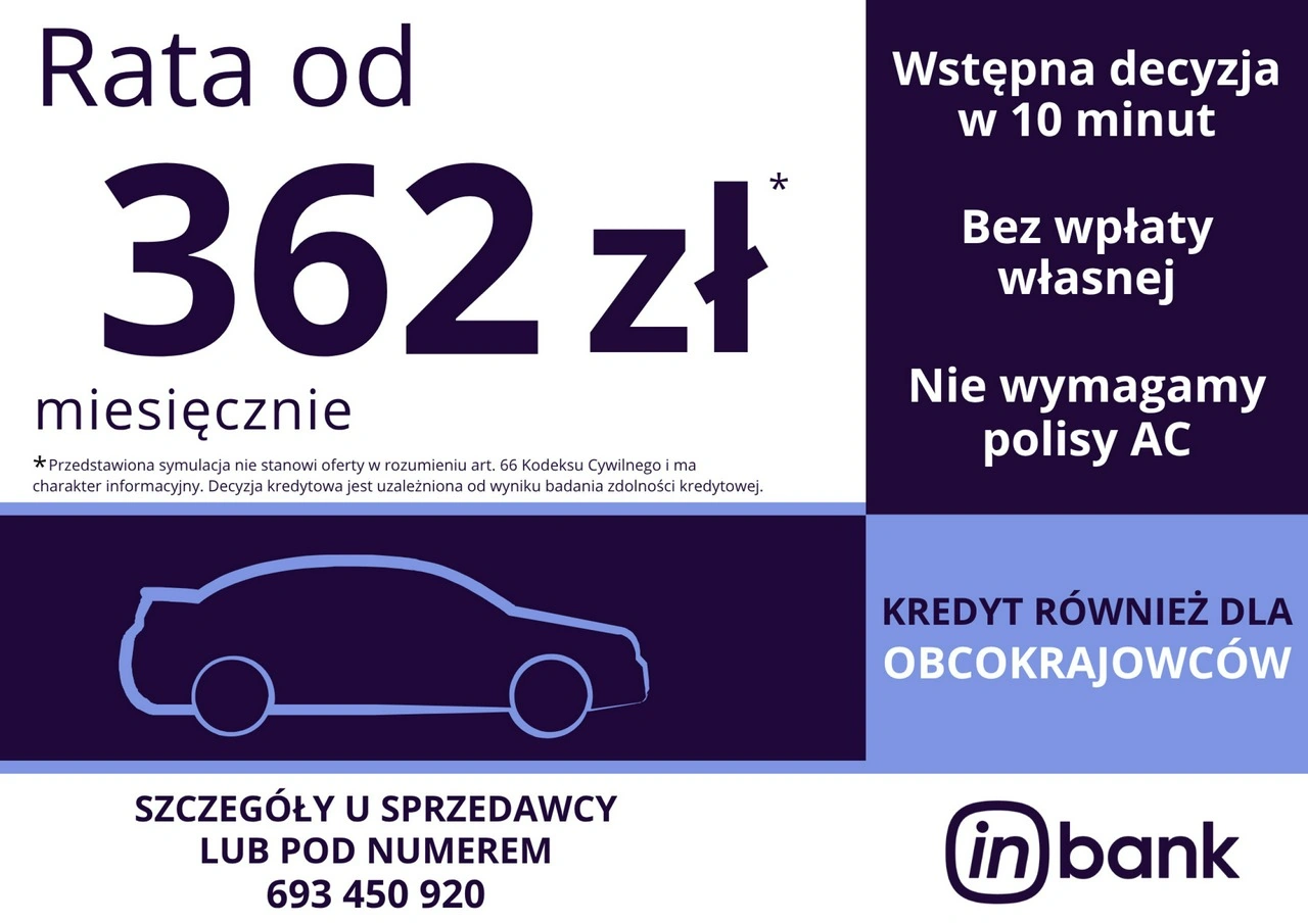 Kia Rio - Zdjęcie 1